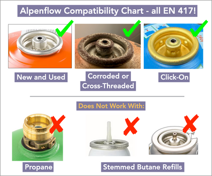 Alpenflow Fuel Transfer Valve
