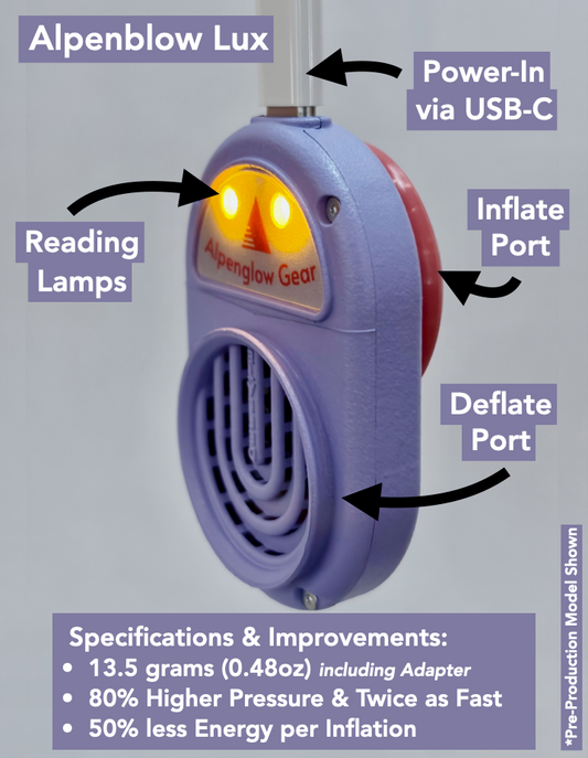 Alpenblow Micro Inflators: Classic & Lux – Alpenglow Gear