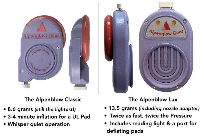 Featured ultralight pad inflator